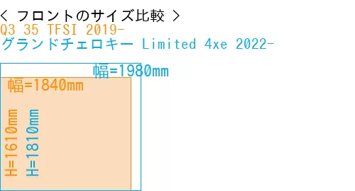 #Q3 35 TFSI 2019- + グランドチェロキー Limited 4xe 2022-